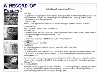 A R ECORD  O F  E VENTS Sl. No. Date/Period, International Event 1. June 2007 Hedge funds holding large stock of subprime mortgage run by Bear Sterns report huge losses.  In July, these funds collapse. The contagion spreads to giants such as Citigroup, Merrill Lynch, Goldman Sachs and JP Morgan Chase . 2. October 24, 2007 Merrill Lynch reports writedowns of $7.9 billion- the largest  reported loss as of that date 3. January 11,2008 Bank of America agrees to buy Countrywide. 4. March 16,2008 JP Morgan Chase concludes deal for $29 bn to buy-out Bear Sterns funded by the Federal Reserve. JP Morgan’s offer priced Bear’s shares at $ 2 each. 5. June 9,2008 Lehman Bros. announces a $2.8 billion loss, the first in its history. 6. July 11,2008 IndyMac is seized by the FDIC 7. July 13,2008 US Treasury announces a plan to bail-out Fannie Mae and Freddie Mac. 8. September 6,2008 US Treasury takes over Fannie Mae and Freddie Mac, which together own or support more than USD 5 trillion in mortgages. The US Treasury extends loans upto $200 bn to these companies.  9. September 15,2008 Bank of America finalises deal to acquire Merrill Lynch for $50 bn. The deal is finalized after BOA refuses to buy Lehman Bros. Unable to find a suitable buyer, Lehman files for bankruptcy under Chapter 11  10. September 16,2008 The Federal Reserve agrees to loan USD 85 bn to AIG as a bailout package in exchange for control of the group. The world’s largest insurance group, AIG lost billions of dollars in guarantees it wrote on mortgages that went into default through CDOs. 