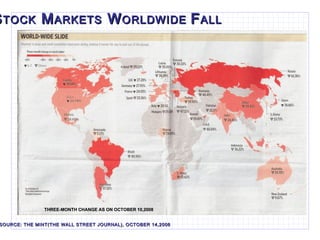 S TOCK  M ARKETS  W ORLDWIDE  F ALL THREE-MONTH CHANGE AS ON OCTOBER 10,2008 SOURCE: THE MINT(THE WALL STREET JOURNAL), OCTOBER 14,2008 