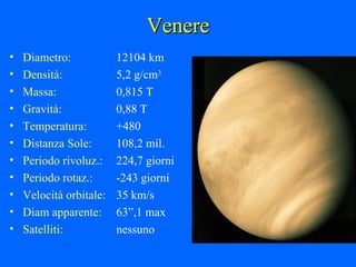 Venere Diametro: 12104 km Densità: 5,2 g/cm 3 Massa: 0,815 T Gravità: 0,88 T Temperatura: +480 Distanza Sole: 108,2 mil. Periodo rivoluz.: 224,7 giorni Periodo rotaz.: -243 giorni Velocità orbitale: 35 km/s Diam apparente: 63”,1 max Satelliti: nessuno 