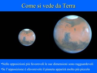 Come si vede da Terra Marte ha un’orbita molto eccentrica perciò, in rapporto alla stagione, si trova a distanze diverse dal Sole Il momento in cui si trova più vicino alla Terra si chiama “opposizione” e si verifica circa ogni due anni Nelle opposizioni più favorevoli le sue dimensioni sono ragguardevoli Se l’opposizione è sfavorevole il pianeta apparirà molto più piccolo 