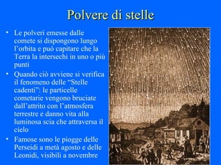 Polvere di stelle Le polveri emesse dalle comete si dispongono lungo l’orbita e può capitare che la Terra la intersechi in uno o più punti Quando ciò avviene si verifica il fenomeno delle “Stelle cadenti”: le particelle cometarie vengono bruciate dall’attrito con l’atmosfera terrestre e danno vita alla luminosa scia che attraversa il cielo Famose sono le piogge delle Perseidi a metà agosto e delle Leonidi, visibili a novembre  