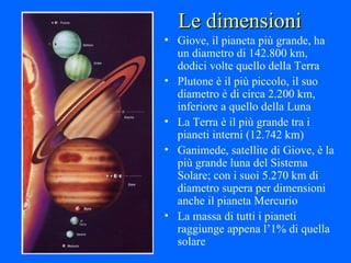 Le dimensioni Giove, il pianeta più grande, ha un diametro di 142.800 km, dodici volte quello della Terra Plutone è il più piccolo, il suo diametro è di circa 2.200 km, inferiore a quello della Luna La Terra è il più grande tra i pianeti interni (12.742 km) Ganimede, satellite di Giove, è la più grande luna del Sistema Solare; con i suoi 5.270 km di diametro supera per dimensioni anche il pianeta Mercurio La massa di tutti i pianeti raggiunge appena l’1% di quella solare 