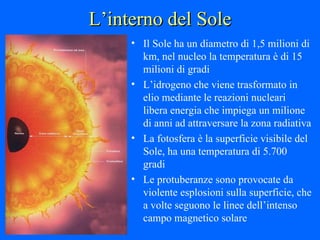 L’interno del Sole Il Sole ha un diametro di 1,5 milioni di km, nel nucleo la temperatura è di 15 milioni di gradi L’idrogeno che viene trasformato in elio mediante le reazioni nucleari libera energia che impiega un milione di anni ad attraversare la zona radiativa La fotosfera è la superficie visibile del Sole, ha una temperatura di 5.700 gradi Le protuberanze sono provocate da violente esplosioni sulla superficie, che a volte seguono le linee dell’intenso campo magnetico solare 