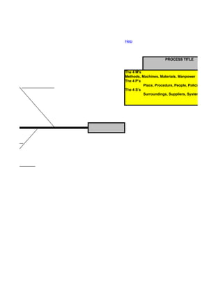 Six Sigma Tools Template