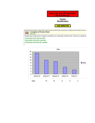 Six Sigma Tools Template