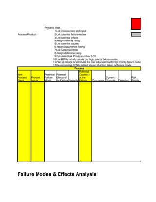 Six Sigma Tools Template