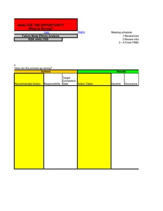 Six Sigma Tools Template