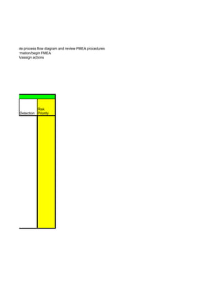 Six Sigma Tools Template