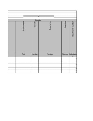 Six Sigma Tools Template