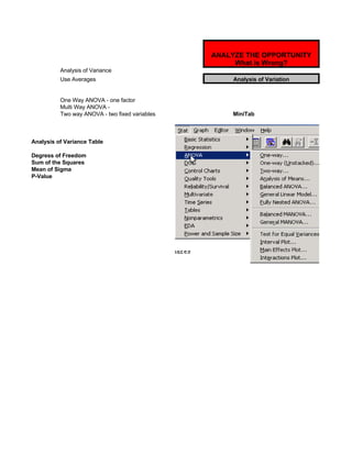 Six Sigma Tools Template