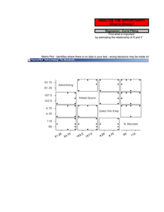 Six Sigma Tools Template