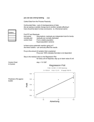 Six Sigma Tools Template