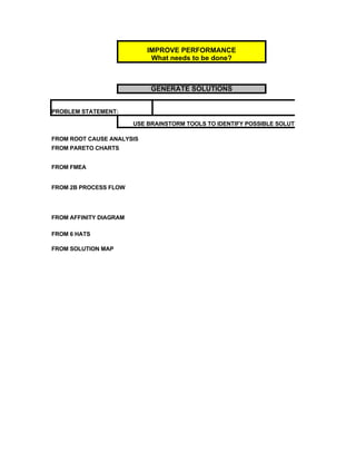 Six Sigma Tools Template