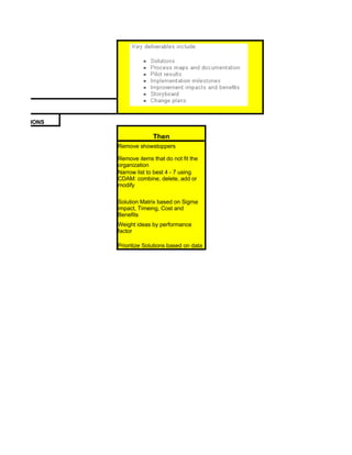 Six Sigma Tools Template