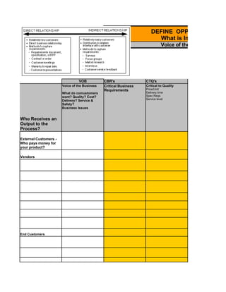 Six Sigma Tools Template