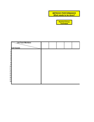 Six Sigma Tools Template