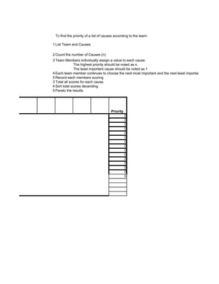 Six Sigma Tools Template