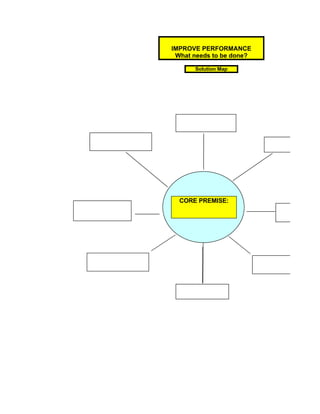 Six Sigma Tools Template