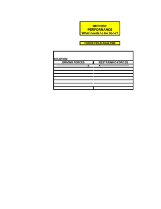 Six Sigma Tools Template