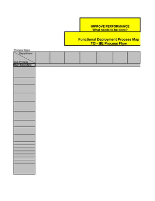 Six Sigma Tools Template