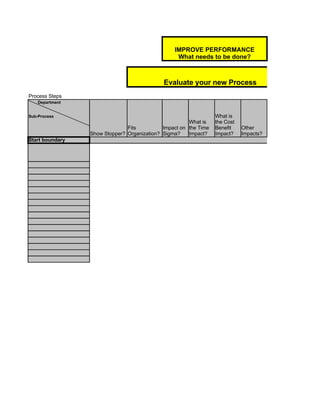 Six Sigma Tools Template