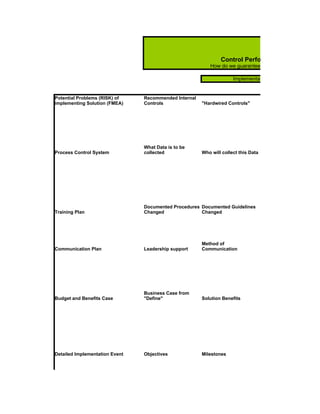 Six Sigma Tools Template