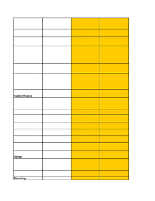 Six Sigma Tools Template