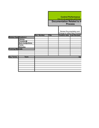 Six Sigma Tools Template