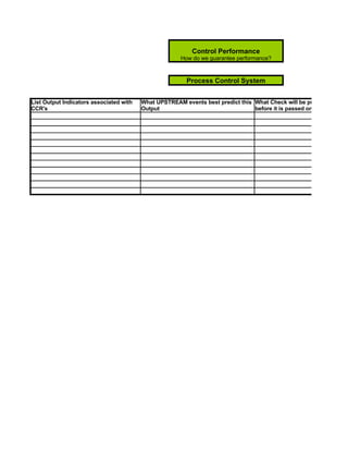 Six Sigma Tools Template