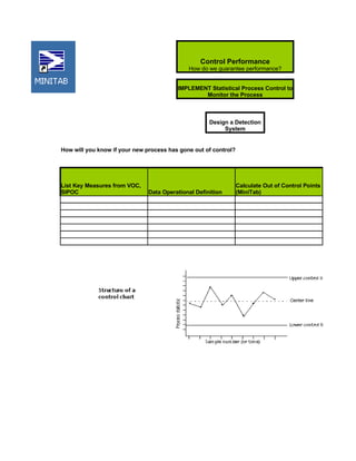 Six Sigma Tools Template
