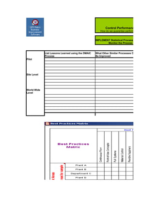 Six Sigma Tools Template