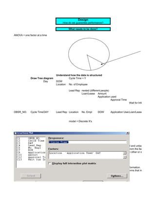 Six Sigma Tools Template