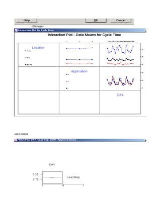 Six Sigma Tools Template
