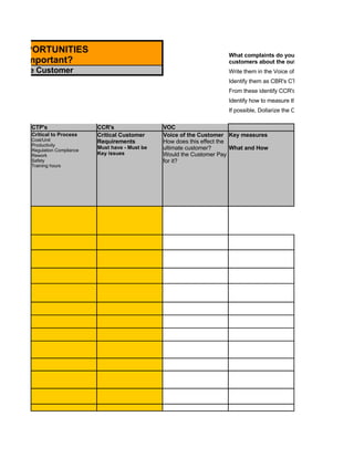 Six Sigma Tools Template