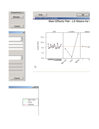 Six Sigma Tools Template