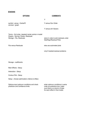 Six Sigma Tools Template