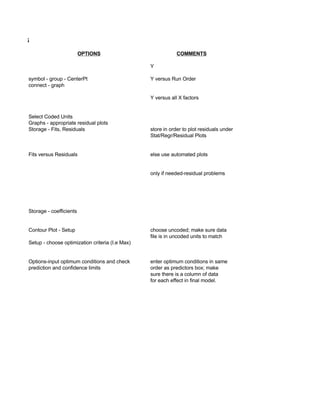 Six Sigma Tools Template