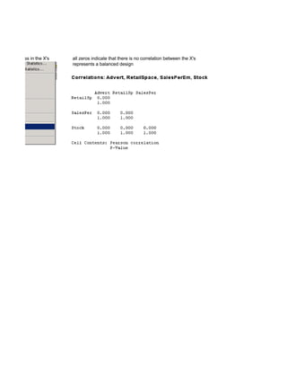 Six Sigma Tools Template