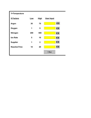Six Sigma Tools Template