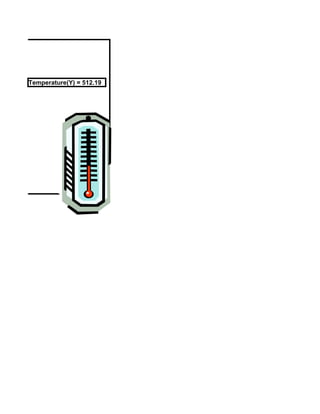 Six Sigma Tools Template