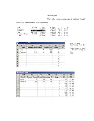 Six Sigma Tools Template