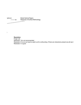 Six Sigma Tools Template