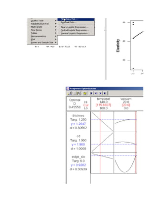 Six Sigma Tools Template