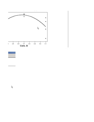 Six Sigma Tools Template