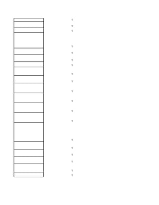Six Sigma Tools Template