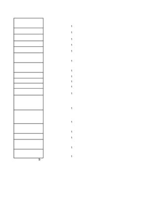 Six Sigma Tools Template