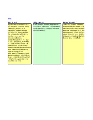 Six Sigma Tools Template