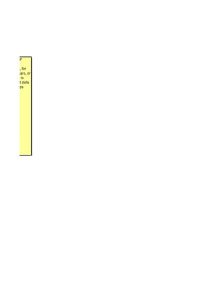 Six Sigma Tools Template