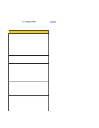 Six Sigma Tools Template