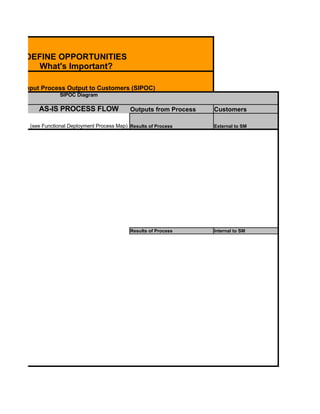 Six Sigma Tools Template